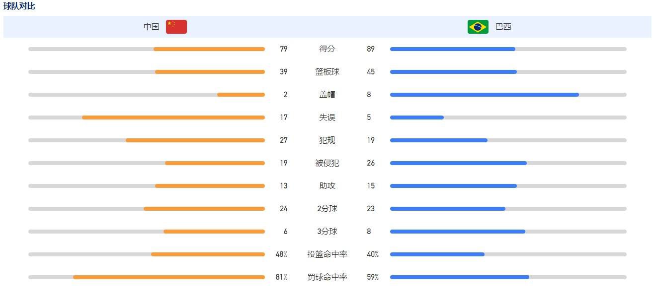 精品一区二区三区四区五区
